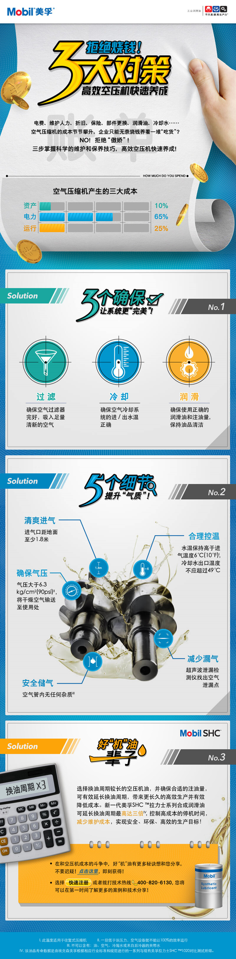 Three ways for Air compressor