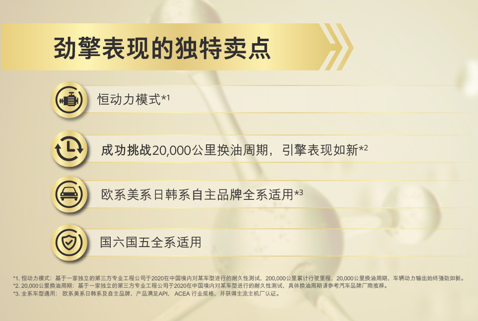 美孚®