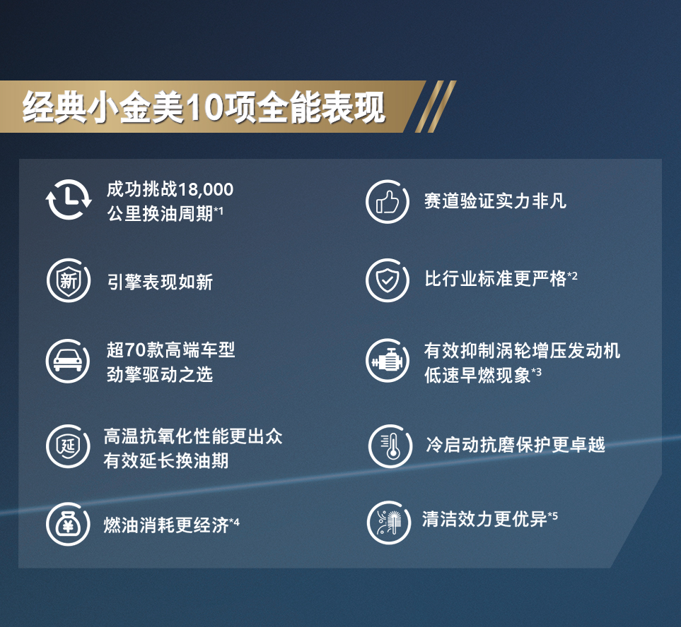 美孚1号™