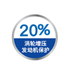 对于涡轮增压发动机的保护  优于标准20%